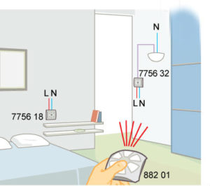 Системы управления освещением для дома с пультом